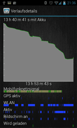 Screenshot_2012-10-23-21-36-03.png