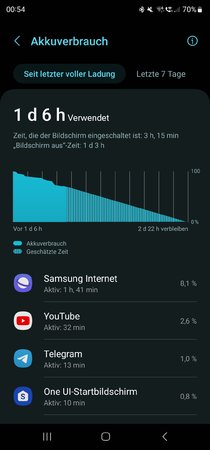 Screenshot_20230410_005436_Device care.jpg
