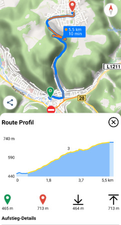 Bad Urach nach Hülben -1-.png