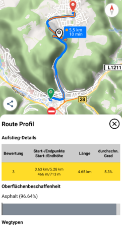Bad Urach nach Hülben -2-.png