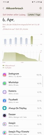 Screenshot_20230407_091629_Device care.jpg