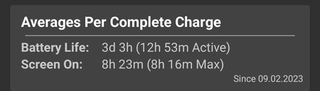 Screenshot_20230415_224240_GSam Battery Monitor Pro.jpg