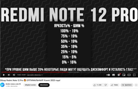Screenshot 2023-03-26 at 05-49-59 Обзор Redmi Note 12 Pro 🔥 ОПТИМАЛЬНЫЙ Xiaomi 2023 года!.png