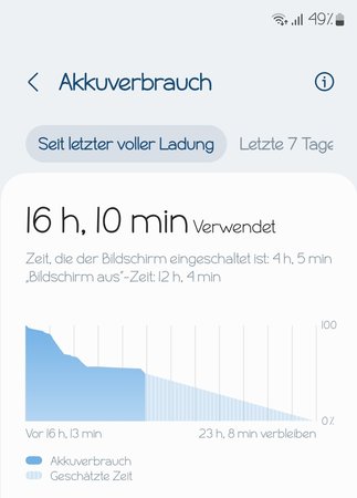 Screenshot_20230419_080043_Device care.jpg