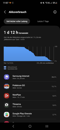 Screenshot_20230425_110703_Device care.png