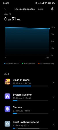 Screenshot_2023-04-29-08-00-06-490_com.miui.securitycenter.jpg