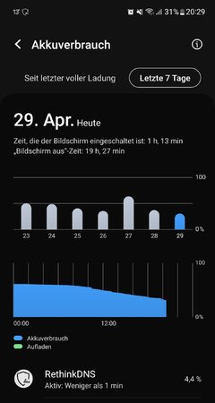 Screenshot_20230429_202929_Device care.jpg