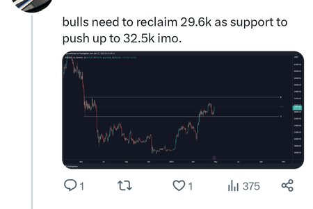 Screenshot_20230429_230029_Twitter.jpg Screenshot_20230429_230029_Twitter.jpg