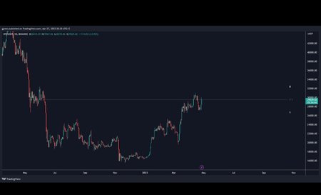 Screenshot_20230429_230024_Twitter.jpg Screenshot_20230429_230024_Twitter.jpg