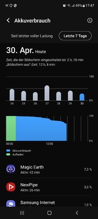 Screenshot_20230430_174715_Device care.jpg