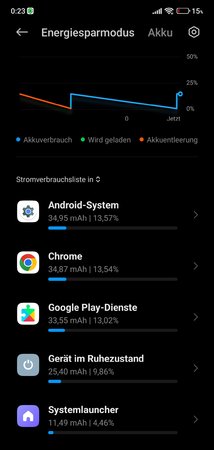 Screenshot_2023-05-01-00-23-54-731_com.miui.securitycenter-edit.jpg