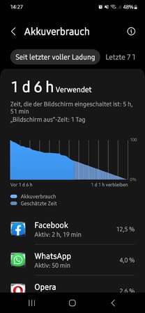 Screenshot_20230501_142734_Device care.jpg