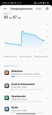 Screenshot_2023-05-03-20-53-48-316_com.miui.securitycenter.jpg