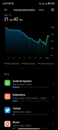 Screenshot_2023-05-03-22-07-08-558_com.miui.securitycenter.jpg