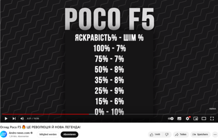 Screenshot 2023-05-09 at 22-25-52 Огляд Poco F5 🔥 ЦЕ РЕВОЛЮЦІЯ Й НОВА ЛЕГЕНДА! - YouTube.png