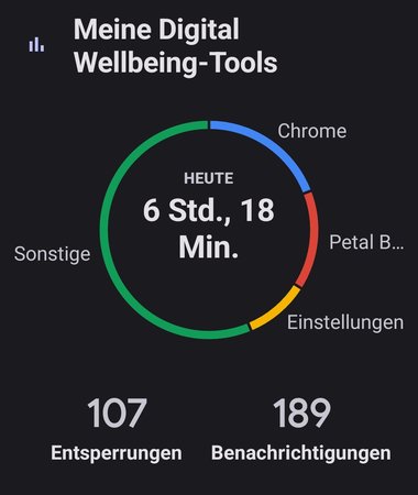 Screenshot_2023-05-12-20-14-36-007_com.google.android.apps.wellbeing-edit.jpg
