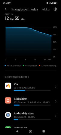 Screenshot_2023-05-13-15-36-45-153_com.miui.securitycenter.jpg