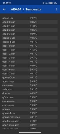 Screenshot_2023-05-14-10-20-14-758_com.finalwire.aida64.jpg