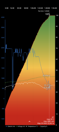 Screenshot_20230521-094439.png