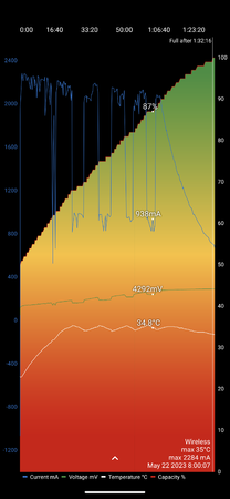 Screenshot_20230522-174459.png