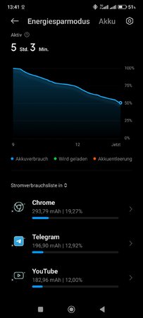 Screenshot_2023-05-25-13-41-21-755_com.miui.securitycenter.jpg