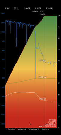 Screenshot_20230525-212516.png