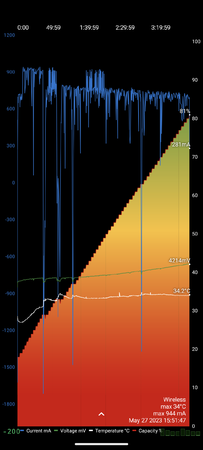 Screenshot_20230527-195300.png
