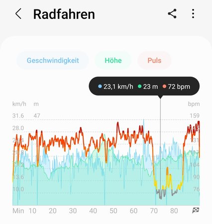 Screenshot_20230531_185534_Samsung Health.jpg