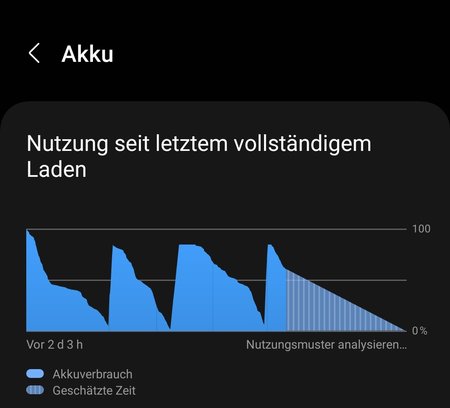 Screenshot_20230602_023119_Device care.jpg