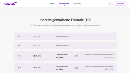 Netzclub_GB_Datenvolumen.png