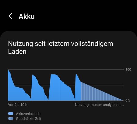 Screenshot_20230602_090243_Device care.jpg