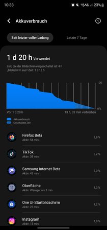 Screenshot_20230612_103339_Device care.jpg