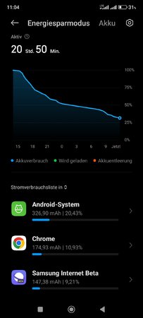 Screenshot_2023-06-15-11-04-12-400_com.miui.securitycenter.jpg
