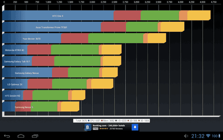 Screenshot_2012-10-27-21-32-11.png