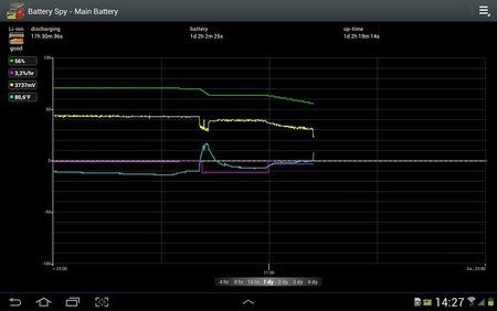 Screenshot_2012-11-02-14-27-57.jpg