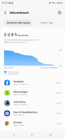Screenshot_20230616_073542_Device care.jpg