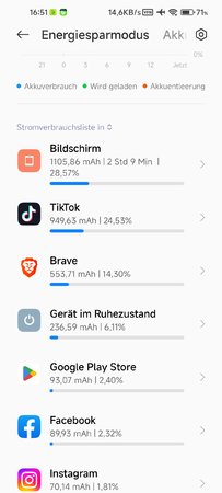 Screenshot_2023-06-21-16-51-01-364_com.miui.securitycenter.jpg