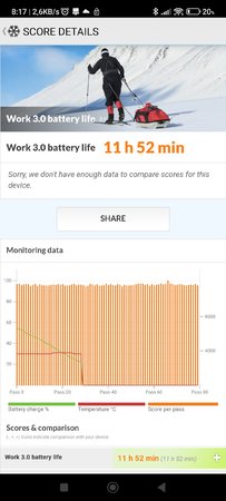 Screenshot_2023-07-01-08-17-13-187_com.futuremark.pcmark.android.benchmark.jpg