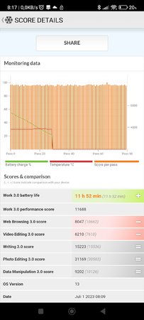 Screenshot_2023-07-01-08-17-20-342_com.futuremark.pcmark.android.benchmark.jpg