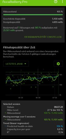 Screenshot_20230708_204107_AccuBattery.jpg