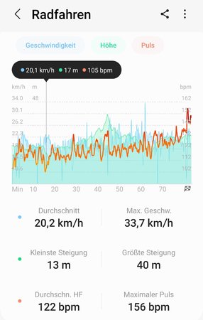 Screenshot_20230713_165545_Samsung Health.jpg