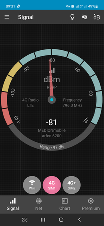 Screenshot_20230714_093153_Signal Strength.png