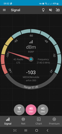 Screenshot_20230714_093246_Signal Strength.png
