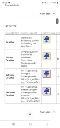 Gewitter Stärke.jpg