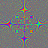 An-Dro-Id
