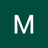 Mondii
