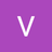 Varimax